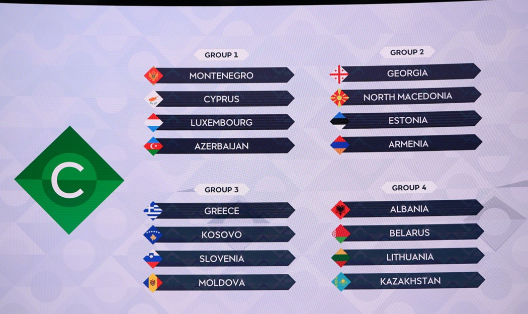 Crna Gora u grupi 1