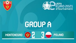 Poljska savladala Crnu Goru