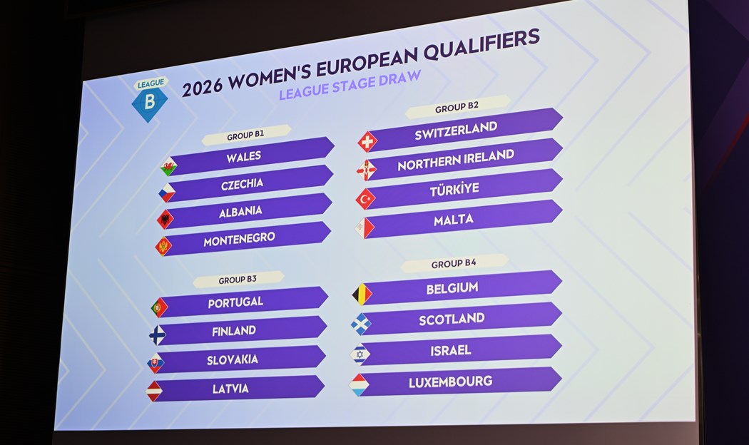 Crna Gora sa Velsom, Češkom i Albanijom