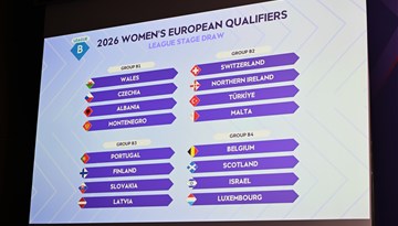 Crna Gora sa Velsom, Češkom i Albanijom